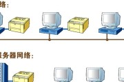 编程入门指南（掌握编程基础知识）