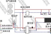 壁挂炉循环灯不亮是什么原因？如何解决？