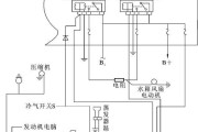 空调扇不通电怎么办？维修步骤和常见问题解析？