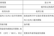 TCL空调P9故障及维修方法（探究TCL空调P9故障的根源）