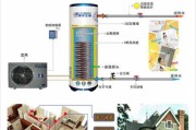 大型空气能热水器原理是什么？为什么说其实很简单？