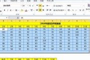 使用vlookup函数实现数据匹配的效率与准确性（通过Excel的vlookup函数轻松实现数据匹配与查找）