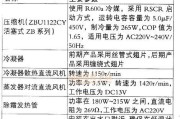 海尔冰箱制冷管路故障怎么办？维修方法是什么？