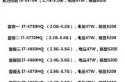 解析目前台式电脑最佳配置参数（探索配置参数的最新动态）