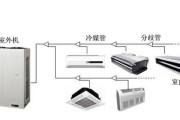 中央空调换气口堵塞怎么办？如何正确清理维护？