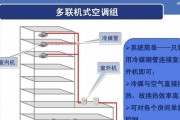 新科空调E2故障分析与解决方法（掌握E2故障的含义）