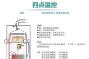 壁挂炉气管压力异常怎么办？解决方法有哪些？