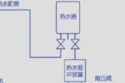 净水器没有回水怎么修理？常见故障及解决方法是什么？