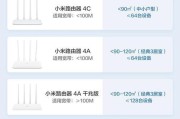 小米路由器设置指南（一步步教你如何将miwifi小米路由器设置为主题写的完美指南）