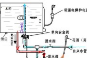 热水器上水压力不足如何解决？