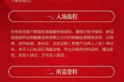 摇号选房程序详解（了解新楼盘摇号选房的流程及注意事项）