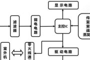 扬子变频空调出现e6故障时应如何检查电控主板？