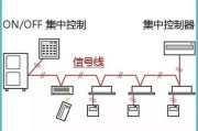 二合一中央空调怎么安装？安装过程中常见的问题有哪些？