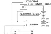 宾馆中央空调如何消毒？消毒步骤和注意事项是什么？