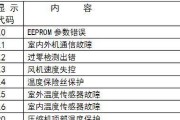 大金空调故障代码F3的解决方法（掌握大金空调故障代码F3的常见问题及解决方案）