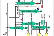 中央空调高压过高是什么原因？如何排查解决？