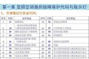 约克变频空调报F6故障原因及常见解决方法（深入解析约克变频空调报F6故障的根本原因）