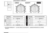 夏普冰箱E6故障处理方法介绍（冰箱显示E6的原因及解决办法）