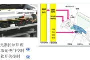 激光复印机拆卸方法及注意事项（详解激光复印机拆卸步骤）