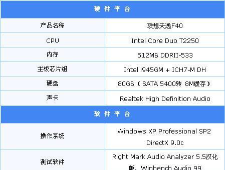 深入了解笔记本的配置参数（探索笔记本的性能指标与硬件规格）