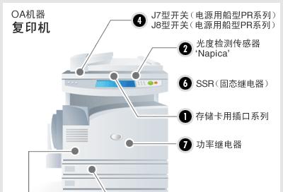 北京维修复印机的方法（快速解决印机故障的技巧与步骤）