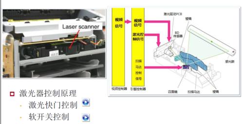 激光复印机拆卸方法及注意事项（详解激光复印机拆卸步骤）