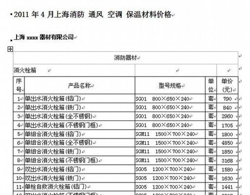 河南空调定额编制方法（优化生产流程提高生产效率）