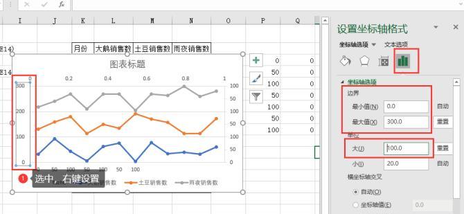 Excel教程（学习如何在Excel中制作各种图表）