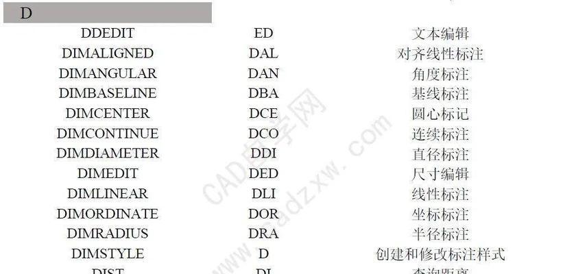 CAD命令快捷键大全，提高设计效率（详解CAD常用命令快捷键及操作技巧）