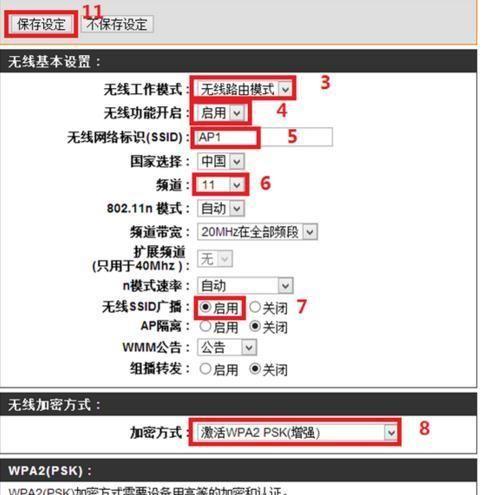 网络管理的重要性——以路由器为例（提高网络效率）