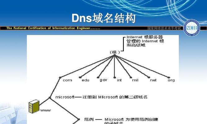 如何使用电脑搭建小型服务器（简单步骤教你将电脑变成小型服务器）