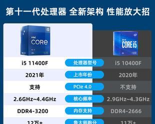 i5-11400F与i5-10400F（详细对比i5-11400F与i5-10400F的差异和性能优劣）