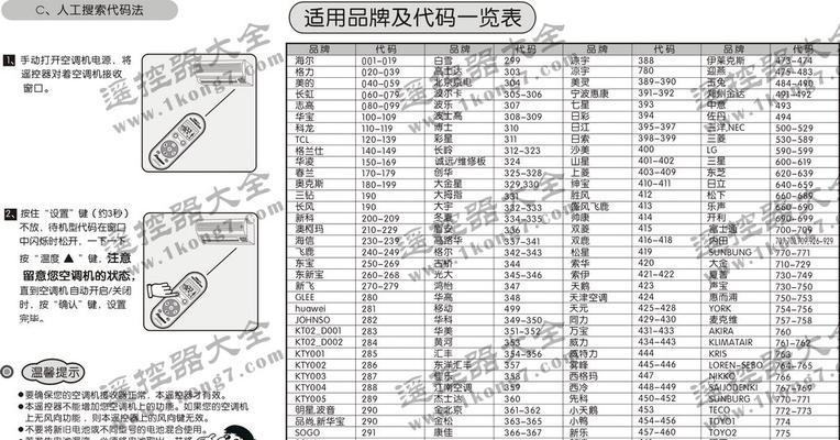 华宝空调故障代码大全（了解华宝空调故障代码）