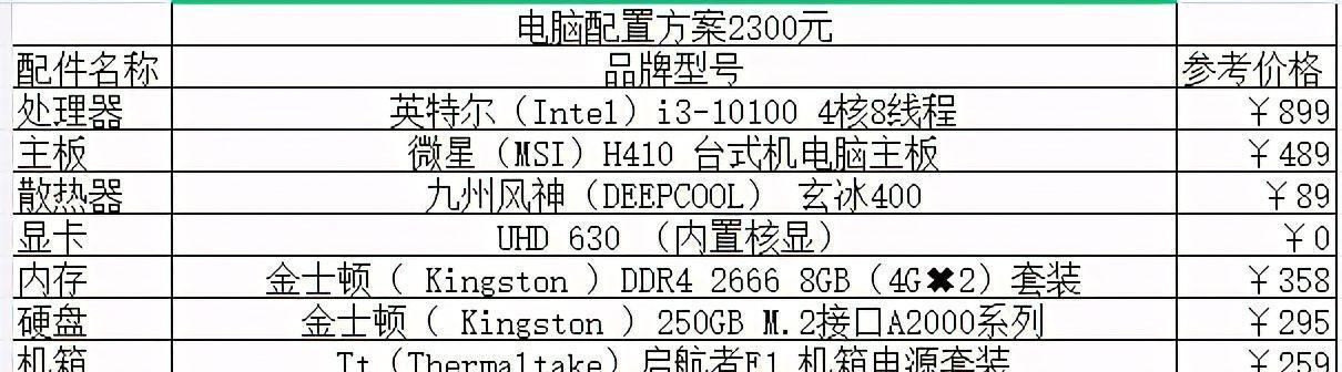 如何选择适合自己的组装电脑配置清单（以组装电脑配置清单为主题）