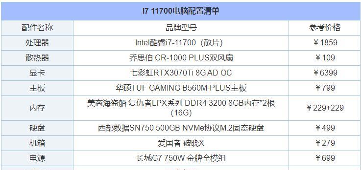 2024年家用台式电脑配置推荐（打造高效办公与娱乐的顶尖电脑配置）