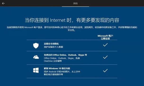 使用U盘安装Windows10的简易教程（轻松学会通过U盘安装最新版Windows系统）