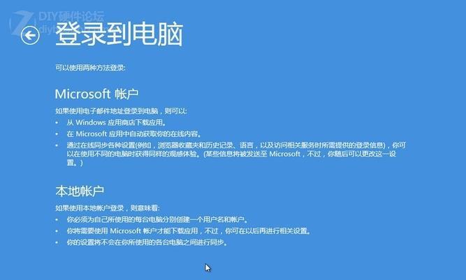 简易图解（Win8关机教程及注意事项）