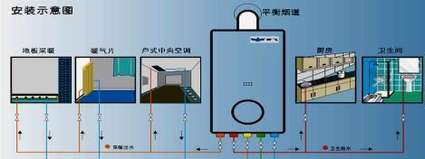 壁挂炉烟筒不打火的原因及解决方法（探寻壁挂炉烟筒不打火的根源）