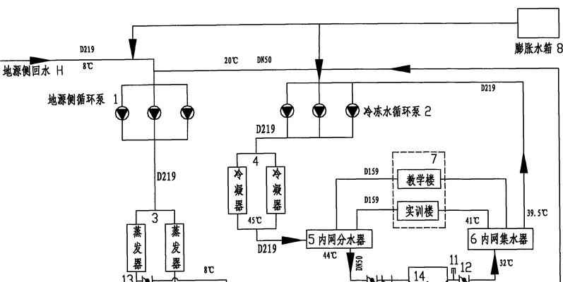 海普空调出现F5故障的原因及维修处理（了解F5故障码的含义以及修复措施）