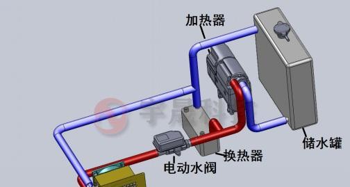 燃气热水器的工作原理和常见故障排除（了解燃气热水器的工作原理和解决加热器无法打开的常见问题）