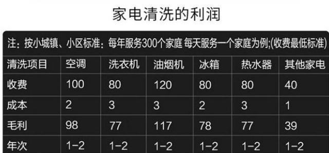 热水器滴黑色油的原因及解决方法（探究热水器滴黑色油的成因以及有效应对措施）