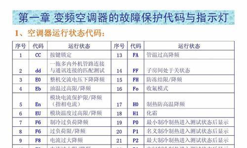 约克变频空调报F6故障原因及常见解决方法（深入解析约克变频空调报F6故障的根本原因）