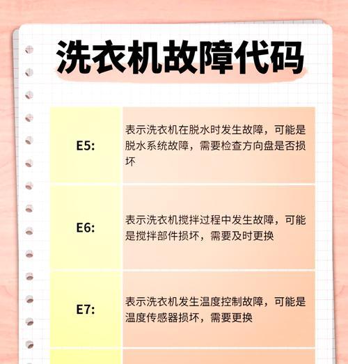 金羚洗衣机EO故障及解决方法（金羚洗衣机出现EO故障的原因及有效解决方法）