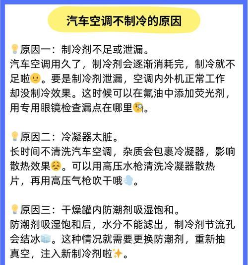 空调不制冷的原因及解决方法（揭秘空调失效的真相）