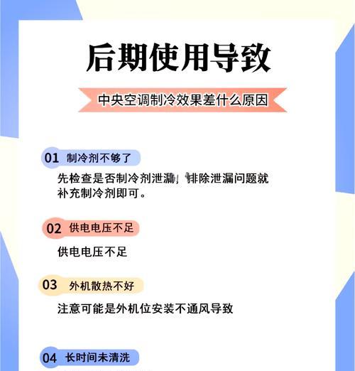 空调不制冷的原因及解决方法（揭秘空调失效的真相）