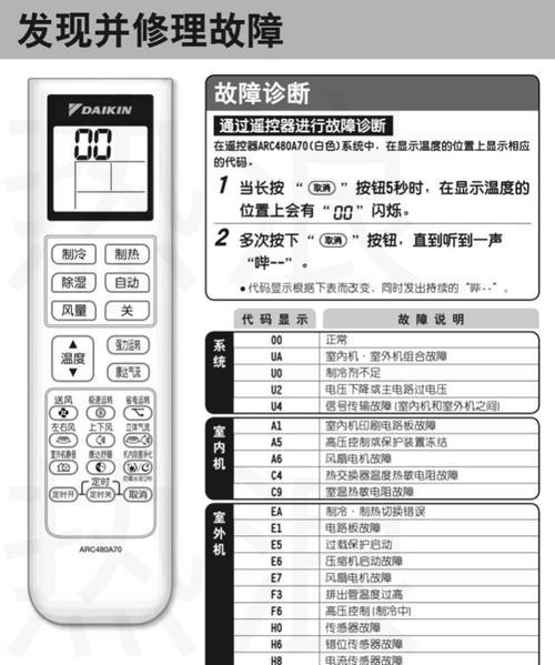 大金空调外机不工作的原因及修理方法