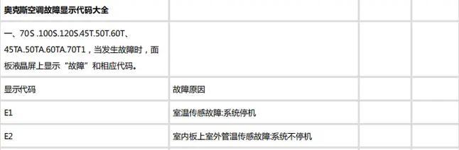 奥克斯空调不冷的原因及解决方法（探究奥克斯空调不制冷的根本问题）