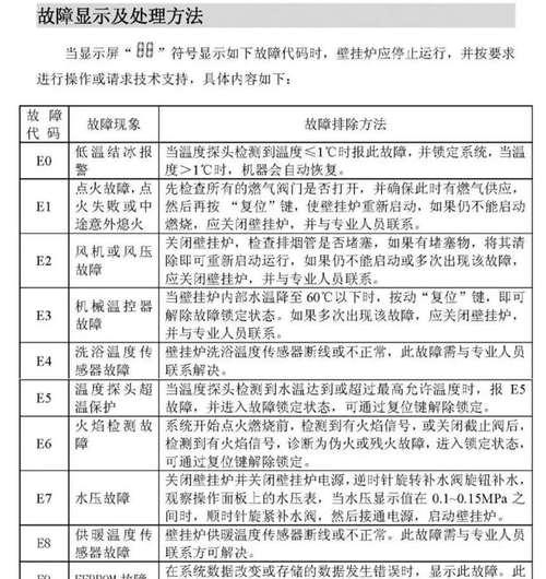 万家乐壁挂炉出现E4故障怎么办（了解E4故障原因及维修方法）