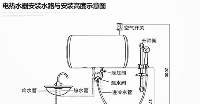 电热水器常见故障及维修方法（解决您家中电热水器问题的关键）