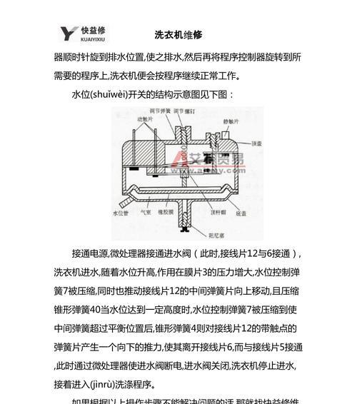 西门子洗衣机不进水的故障原因及维修方法（探究西门子洗衣机不进水的可能原因）